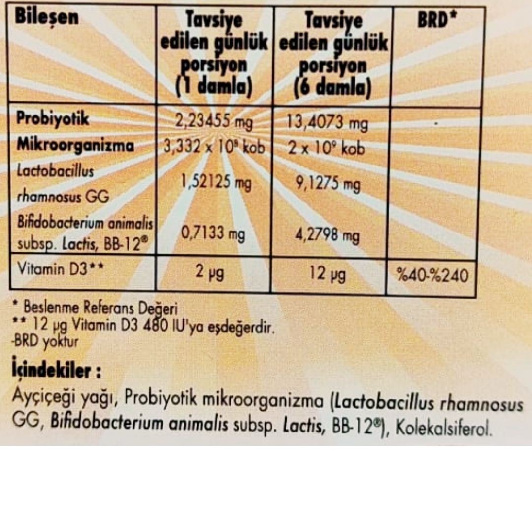 Forbiome Minies D Probiyotik Vitamin D 8 ml Damla