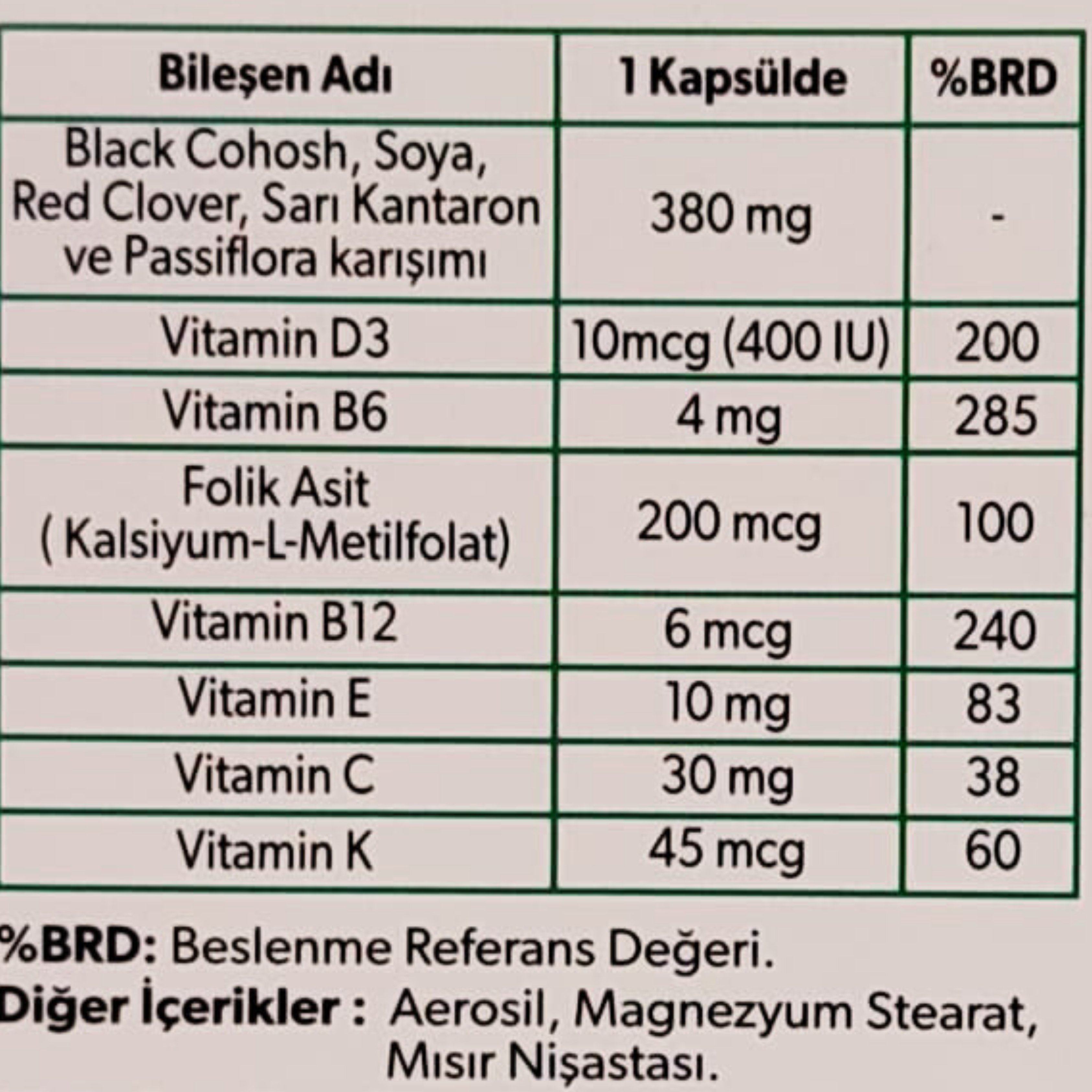 Dr. Over Black Cohosh Karayılan Otu 60 Kapsül