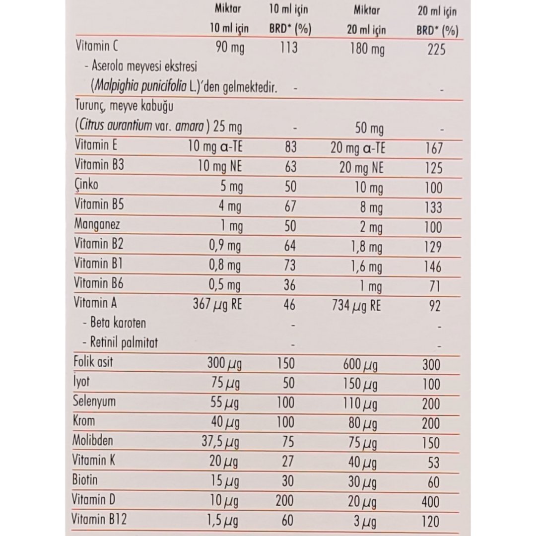 Hyper Immun 44 Şurup 250 ml