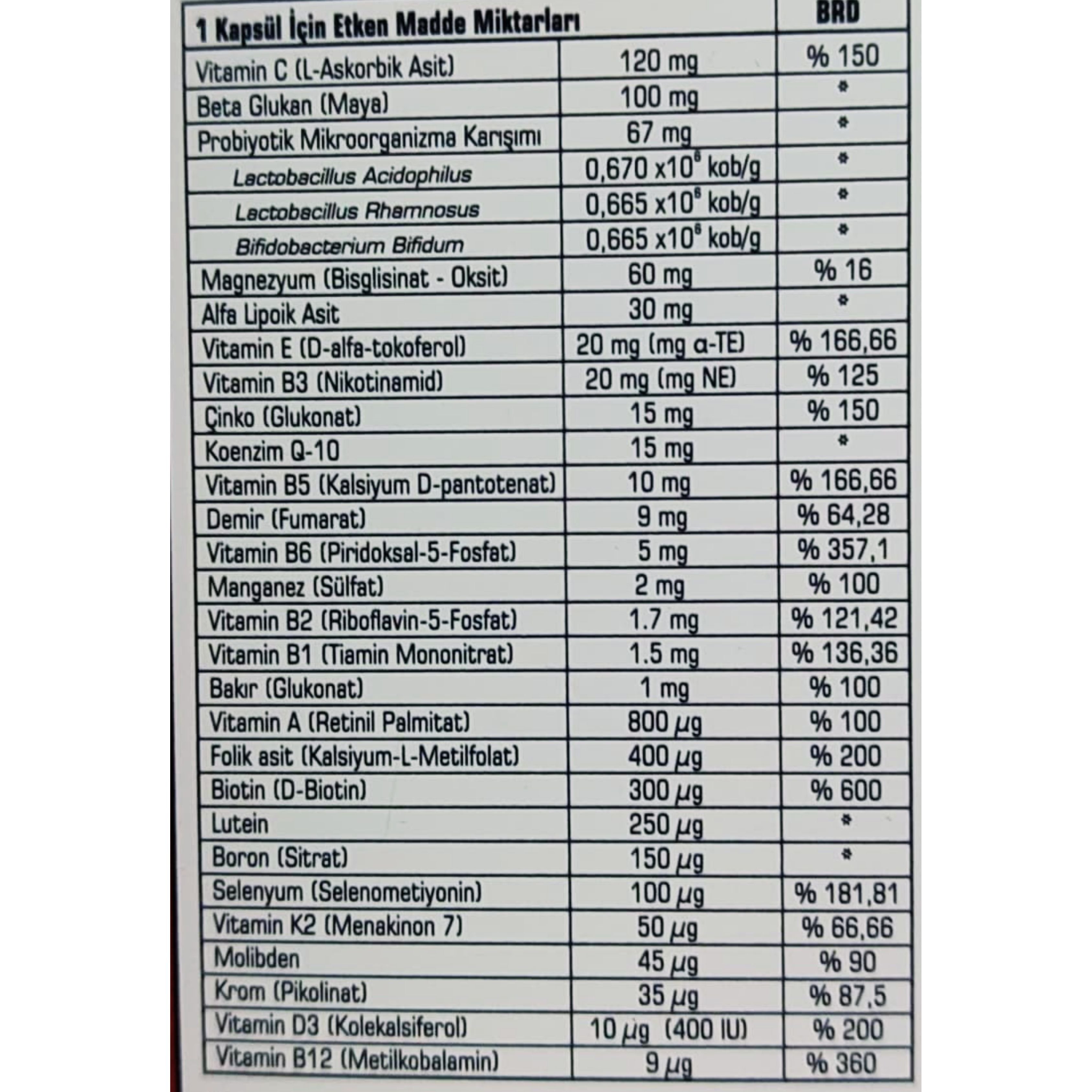 Ligone Beta Glucan Probiotic Multivitamin 30 Kapsül