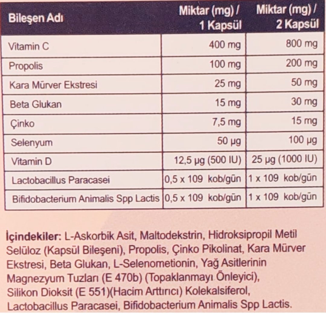 Qualiss Q More 60 Kapsül