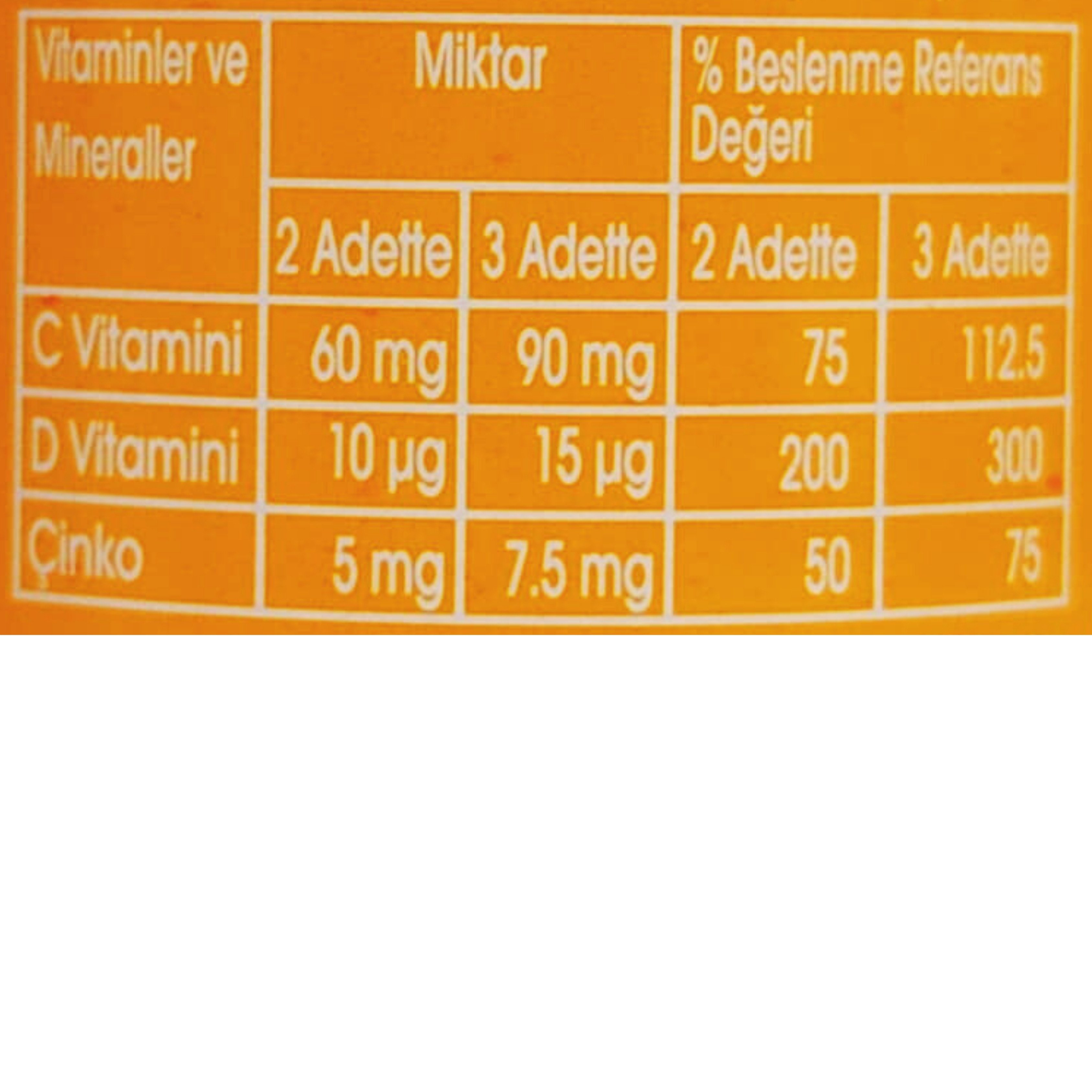 Redoxon Kids 60 Çiğnenebilir Tablet