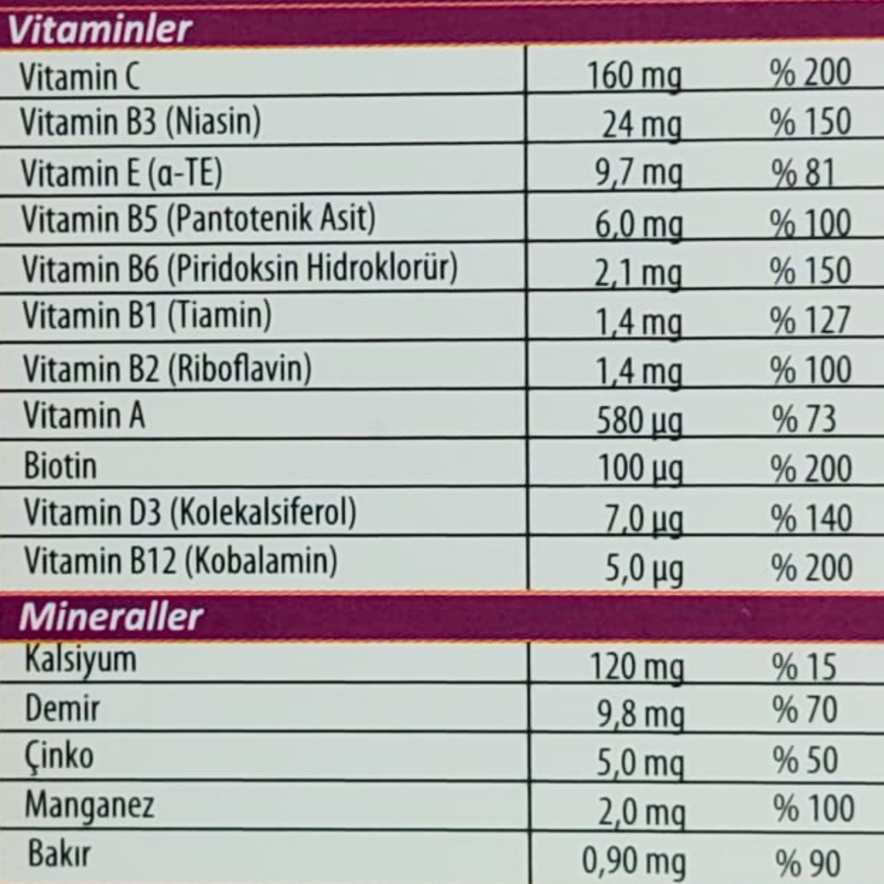 Sanmark Multidyn Ginseng Multivitamin Tablet 30'lu