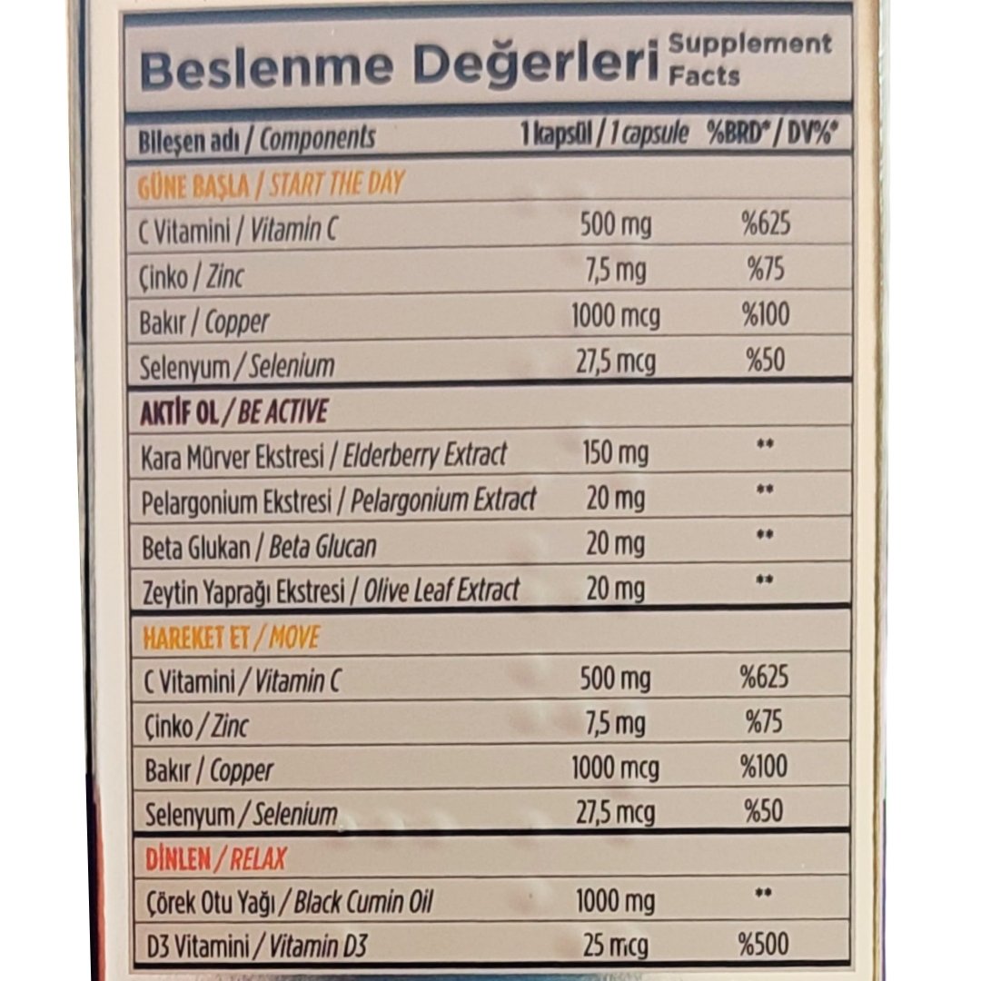 Zade Vital Concept Support 60 Kapsül