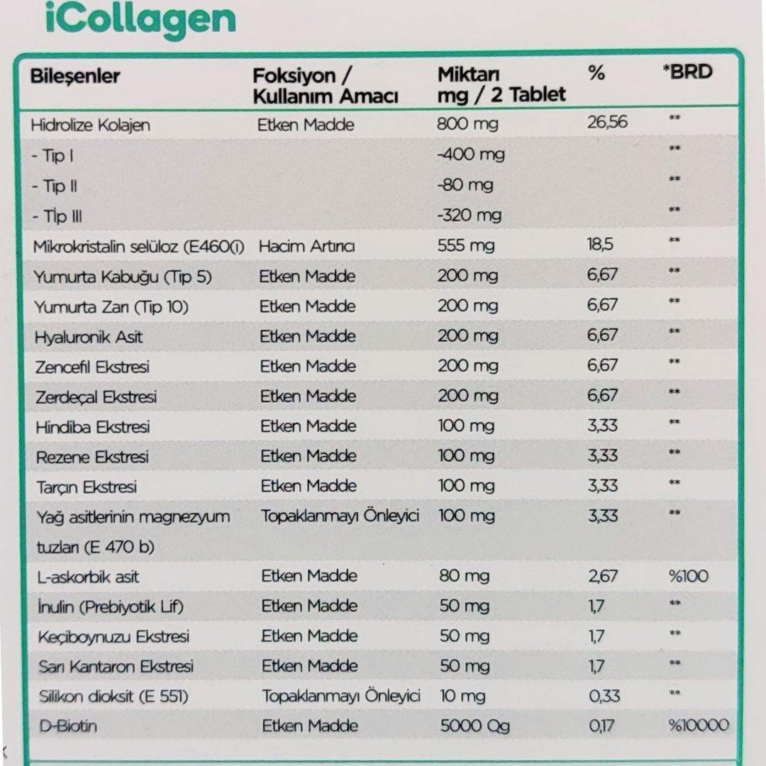 iCollagen 60 tablet